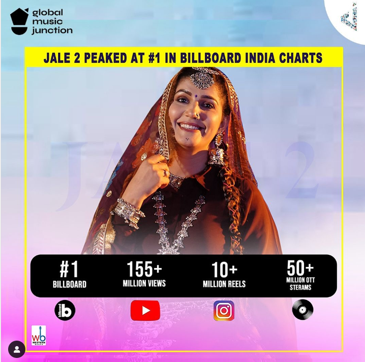 JetSynthesys’ Global Music Junction (GMJ) Signs Exclusive Deal with Haryanvi sensation Sapna Chaudhary