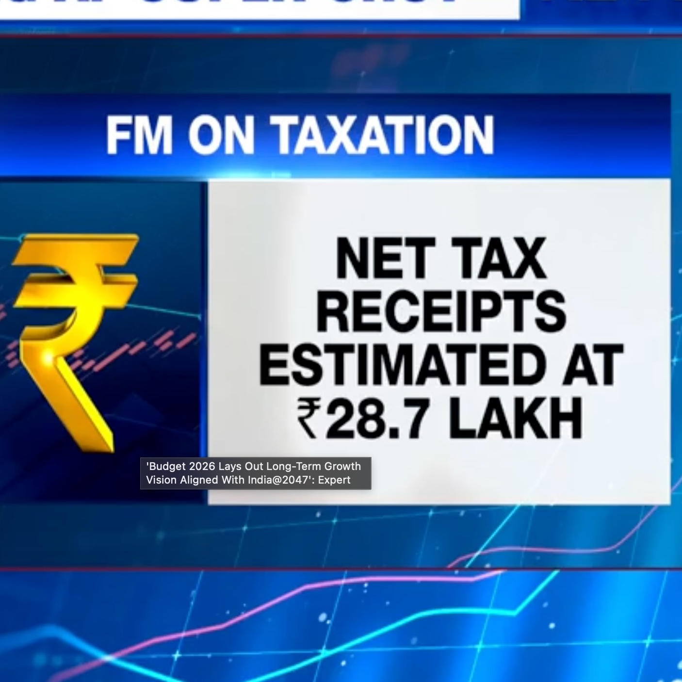 Budget 2026 Lays Out Long-Term Growth Vision Aligned With India@2047